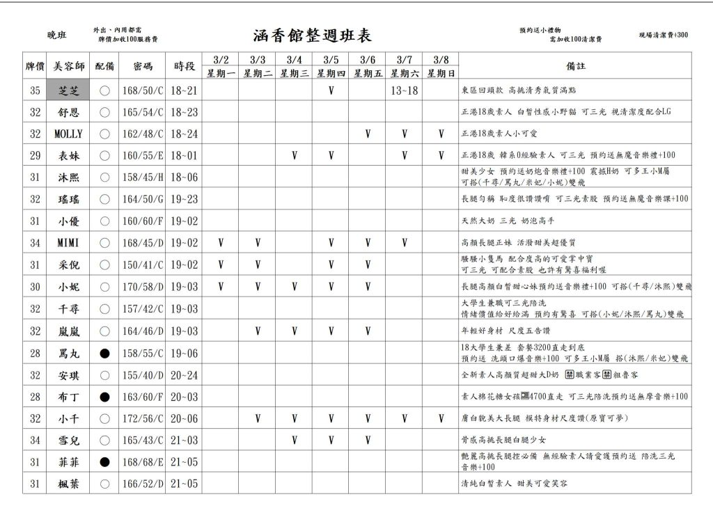 萊恩娛樂|酒店經紀、舒壓按摩、飯局、伴遊、半套、全套、外送茶、定點茶