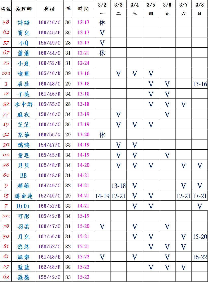 萊恩娛樂｜酒店經紀、舒壓按摩、飯局、伴遊、半套、全套、外送茶、定點茶