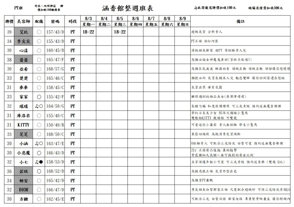 萊恩娛樂｜酒店經紀、舒壓按摩、飯局、伴遊、半套、全套、外送茶、定點茶