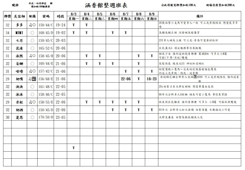 萊恩娛樂｜酒店經紀、舒壓按摩、飯局、伴遊、半套、全套、外送茶、定點茶