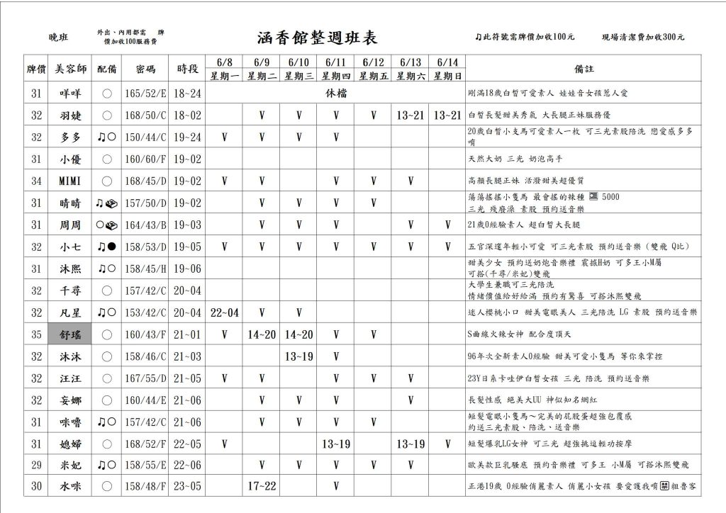 萊恩娛樂|酒店經紀、舒壓按摩、飯局、伴遊、半套、全套、外送茶、定點茶