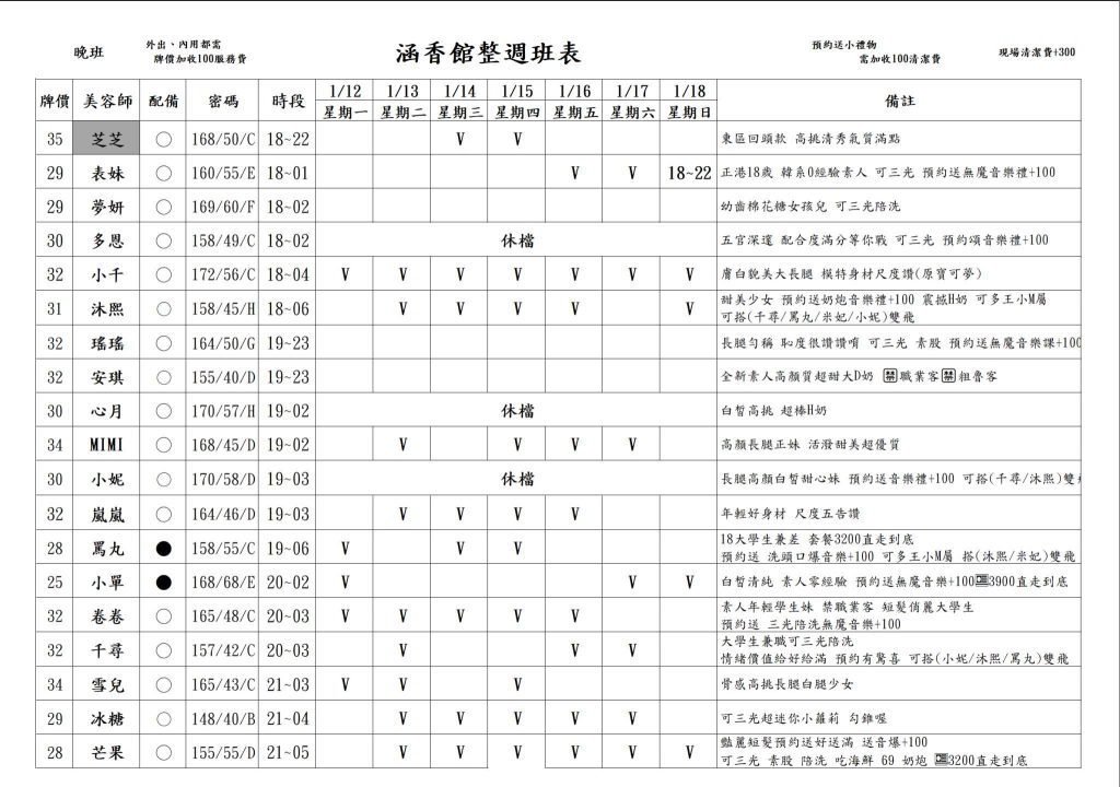 萊恩娛樂｜酒店經紀、舒壓按摩、飯局、伴遊、半套、全套、外送茶、定點茶