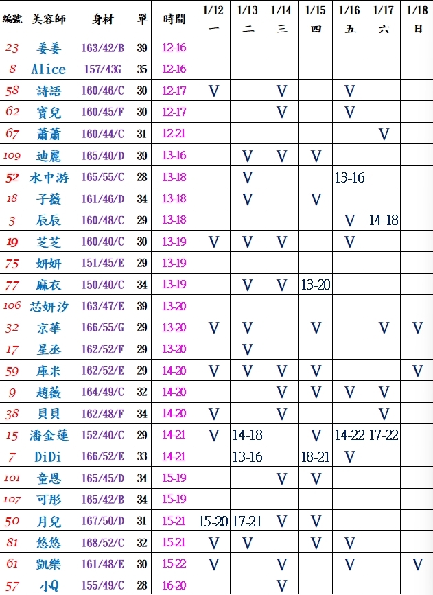 萊恩娛樂｜酒店經紀、舒壓按摩、飯局、伴遊、半套、全套、外送茶、定點茶