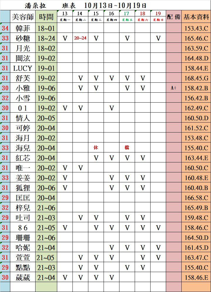 萊恩娛樂｜酒店經紀、舒壓按摩、飯局、伴遊、半套、全套、外送茶、定點茶