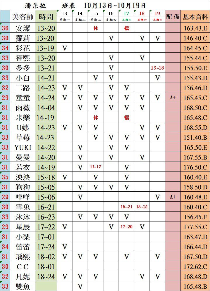 萊恩娛樂｜酒店經紀、舒壓按摩、飯局、伴遊、半套、全套、外送茶、定點茶