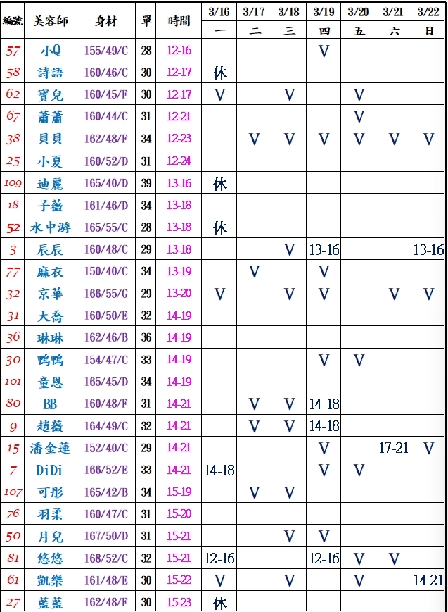 萊恩娛樂｜酒店經紀、舒壓按摩、飯局、伴遊、半套、全套、外送茶、定點茶
