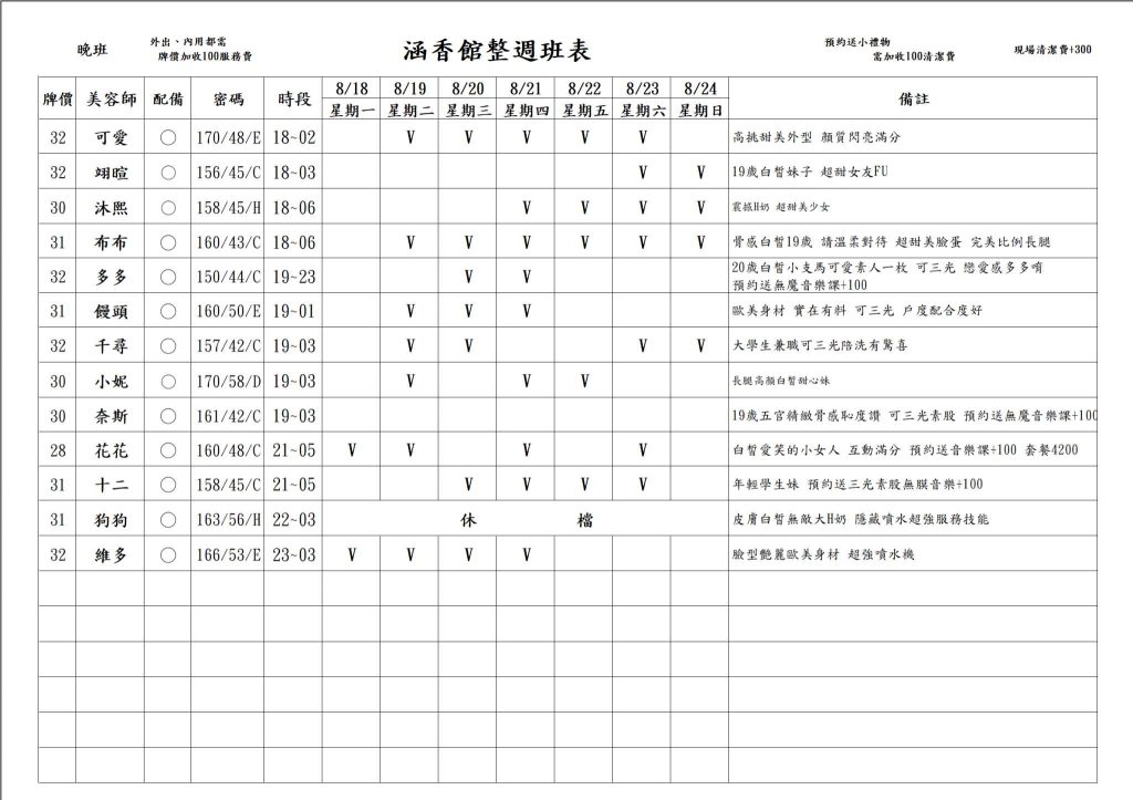 萊恩娛樂｜酒店經紀、舒壓按摩、飯局、伴遊、半套、全套、外送茶、定點茶