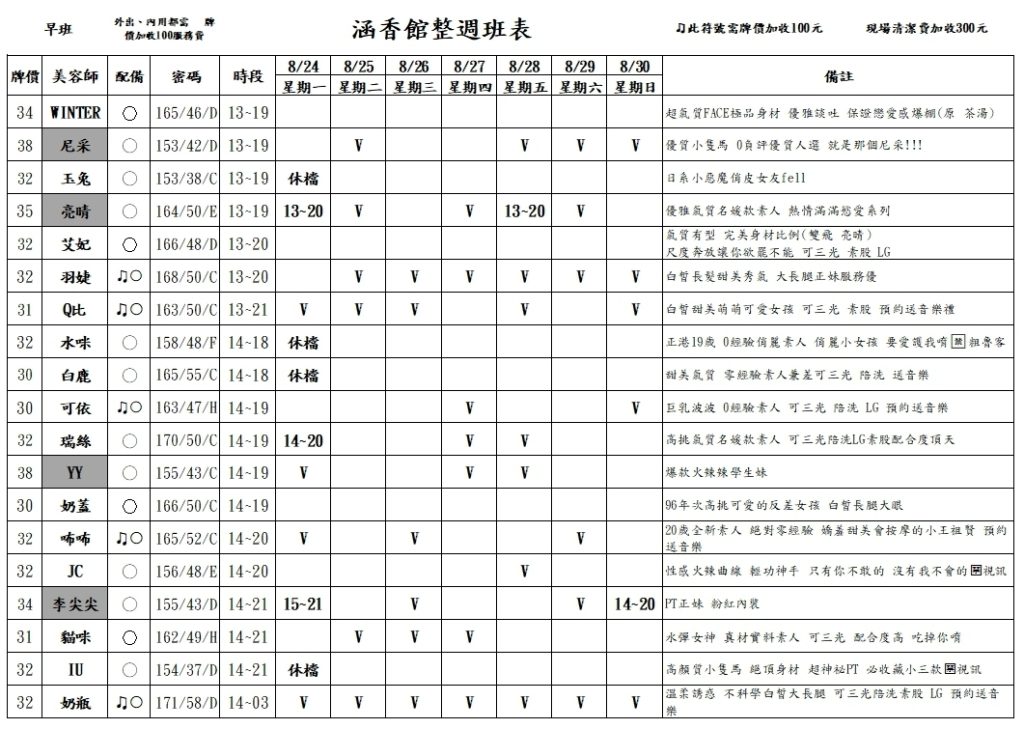 萊恩娛樂｜酒店經紀、舒壓按摩、飯局、伴遊、半套、全套、外送茶、定點茶