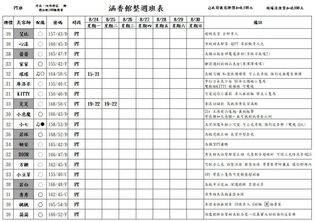 萊恩娛樂｜酒店經紀、舒壓按摩、飯局、伴遊、半套、全套、外送茶、定點茶