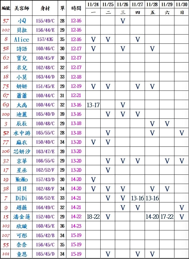 萊恩娛樂|酒店經紀、舒壓按摩、飯局、伴遊、半套、全套、外送茶、定點茶