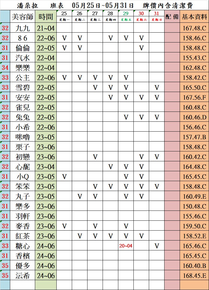 萊恩娛樂｜酒店經紀、舒壓按摩、飯局、伴遊、半套、全套、外送茶、定點茶
