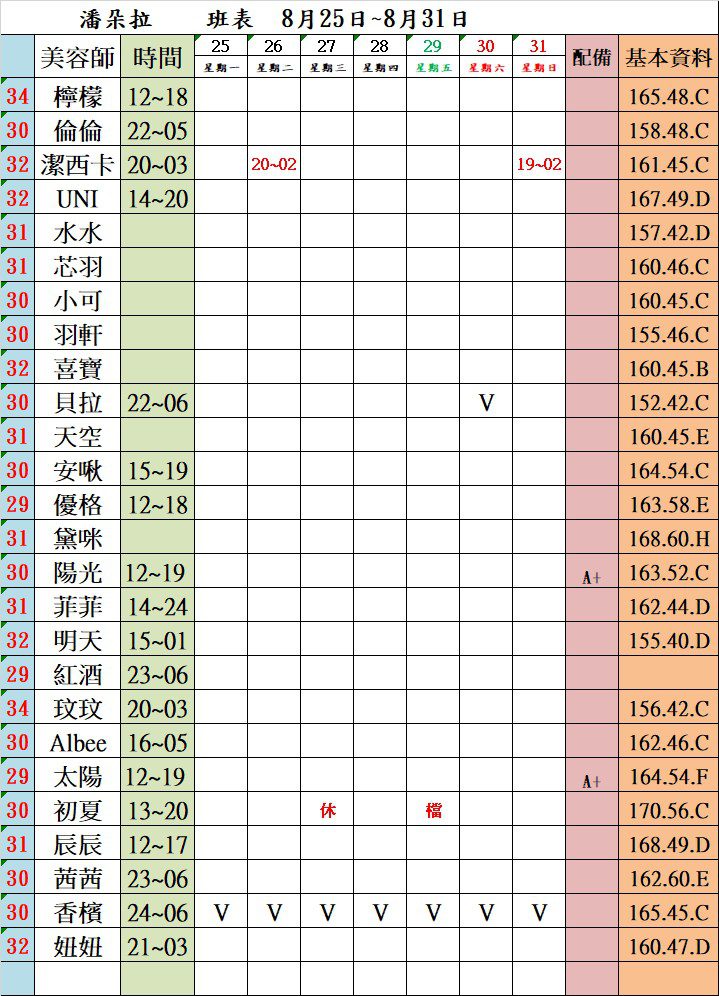 萊恩娛樂|酒店經紀、舒壓按摩、飯局、伴遊、半套、全套、外送茶、定點茶