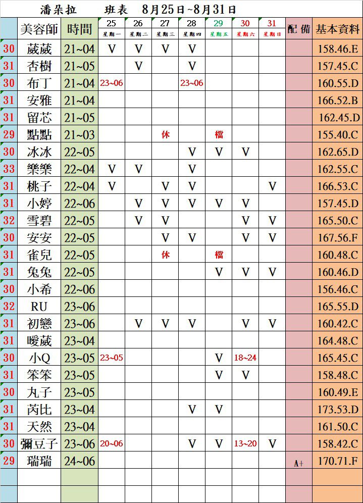 萊恩娛樂|酒店經紀、舒壓按摩、飯局、伴遊、半套、全套、外送茶、定點茶