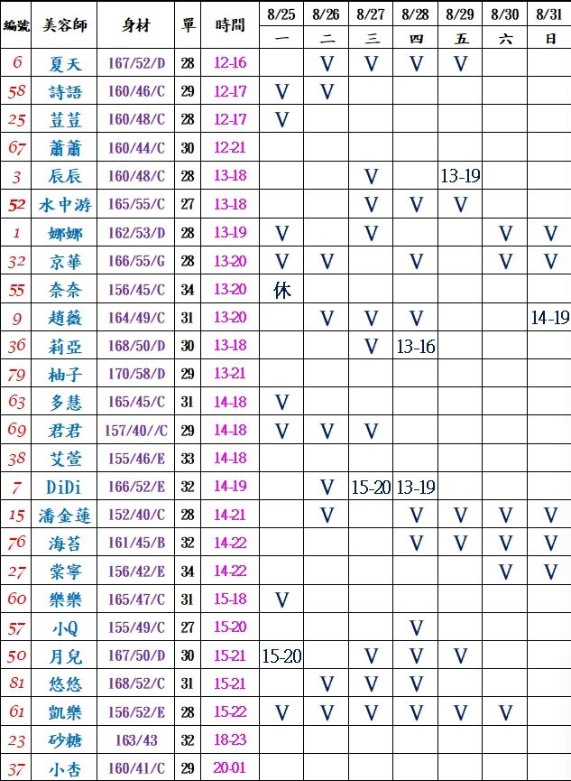 萊恩娛樂｜酒店經紀、舒壓按摩、飯局、伴遊、半套、全套、外送茶、定點茶