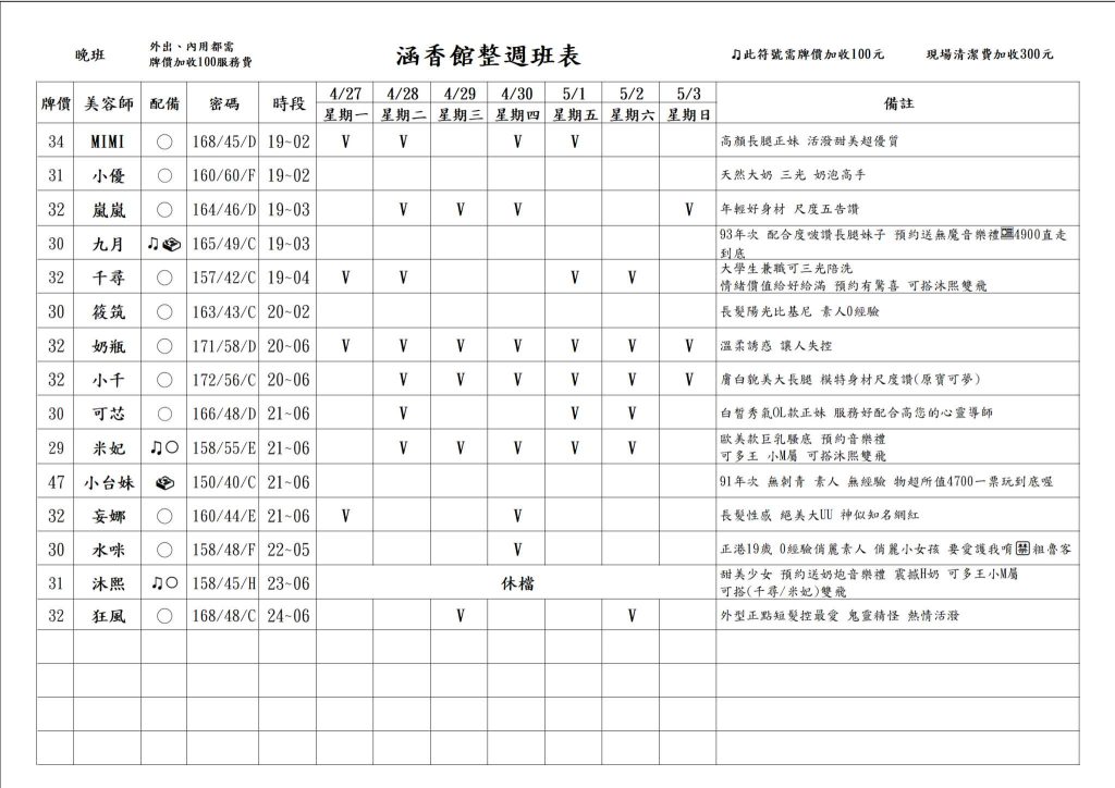 萊恩娛樂｜酒店經紀、舒壓按摩、飯局、伴遊、半套、全套、外送茶、定點茶