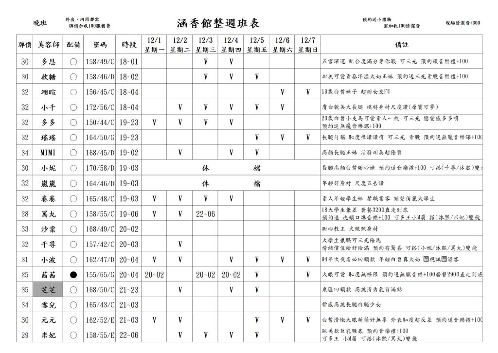 萊恩娛樂|酒店經紀、舒壓按摩、飯局、伴遊、半套、全套、外送茶、定點茶