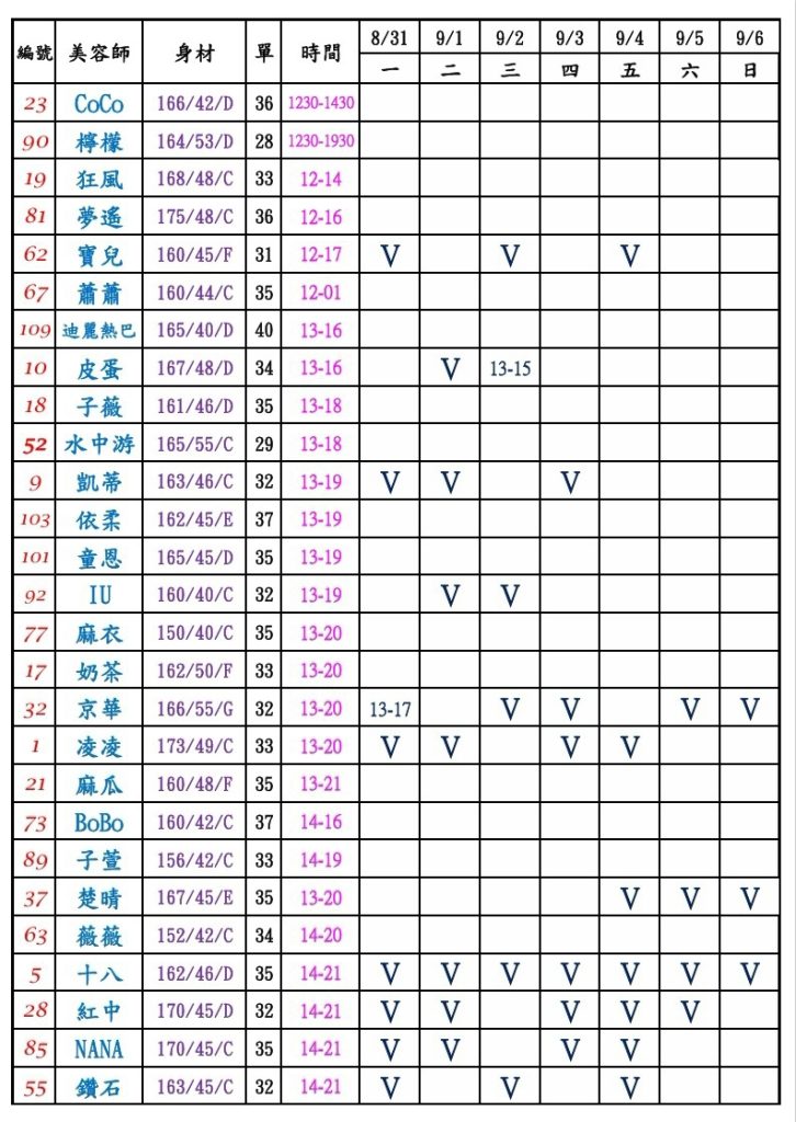 萊恩娛樂｜酒店經紀、舒壓按摩、飯局、伴遊、半套、全套、外送茶、定點茶