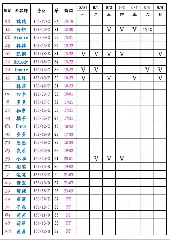 萊恩娛樂｜酒店經紀、舒壓按摩、飯局、伴遊、半套、全套、外送茶、定點茶