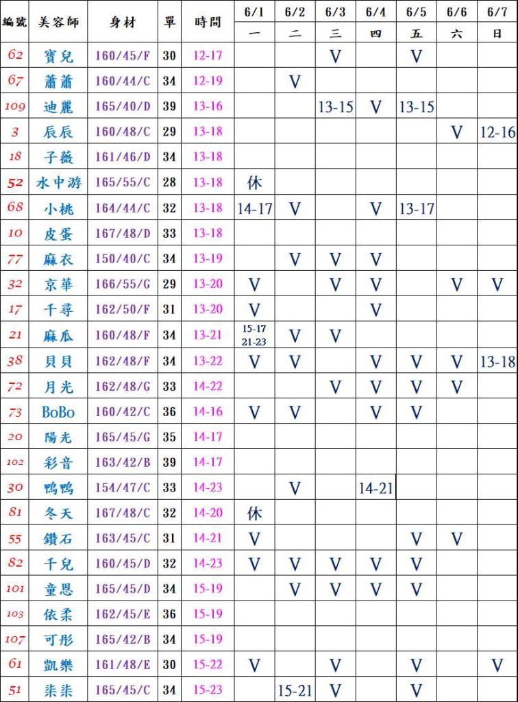 萊恩娛樂｜酒店經紀、舒壓按摩、飯局、伴遊、半套、全套、外送茶、定點茶