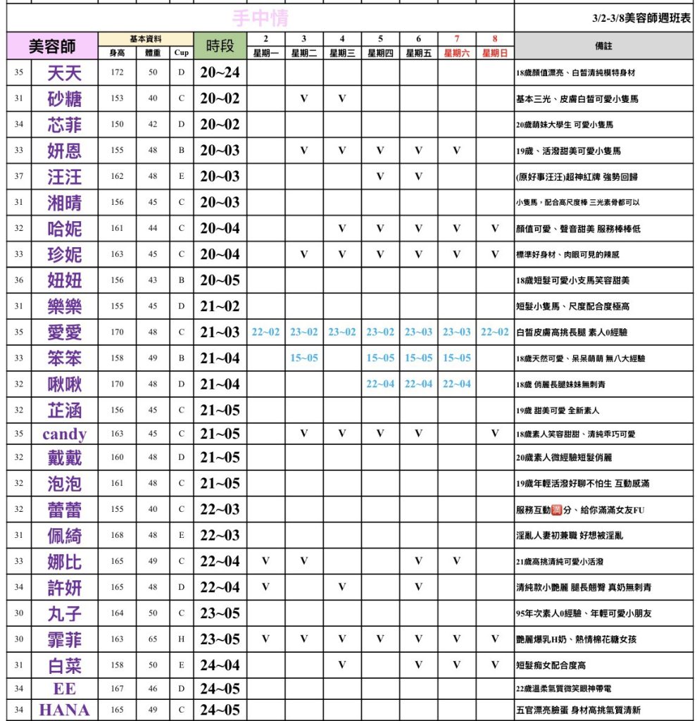 萊恩娛樂|酒店經紀、舒壓按摩、飯局、伴遊、半套、全套、外送茶、定點茶