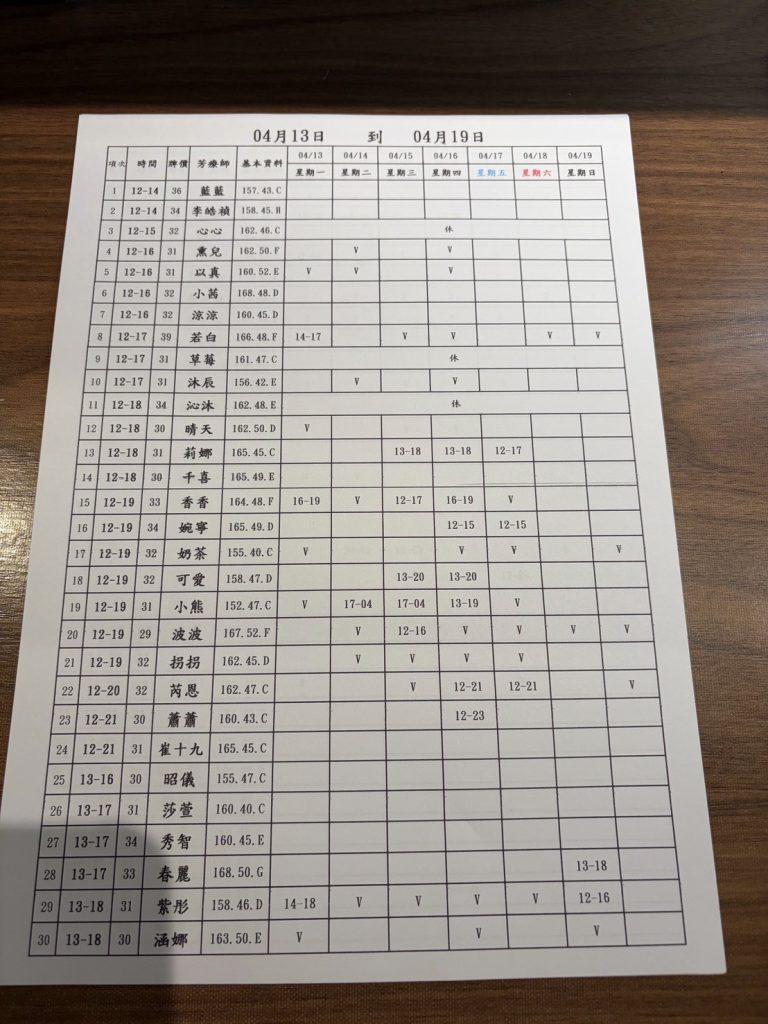 萊恩娛樂｜酒店經紀、舒壓按摩、飯局、伴遊、半套、全套、外送茶、定點茶