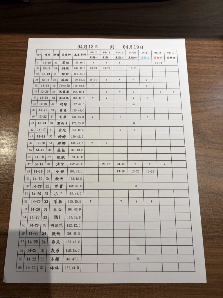 萊恩娛樂｜酒店經紀、舒壓按摩、飯局、伴遊、半套、全套、外送茶、定點茶