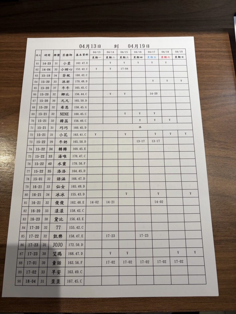 萊恩娛樂｜酒店經紀、舒壓按摩、飯局、伴遊、半套、全套、外送茶、定點茶