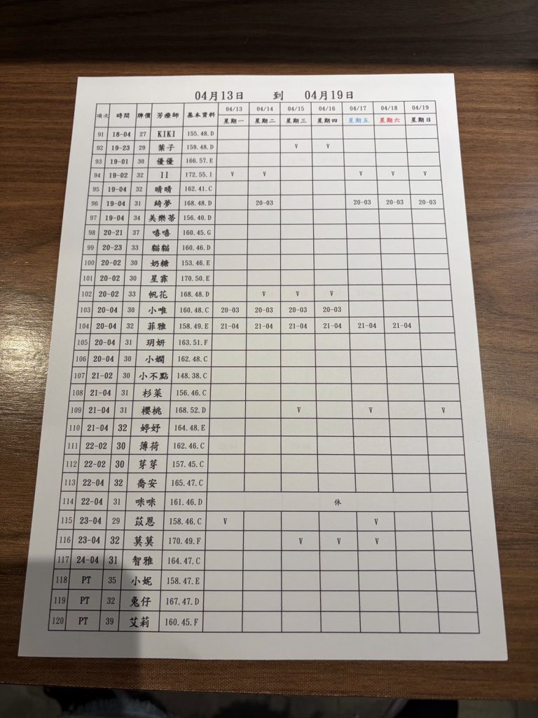 萊恩娛樂｜酒店經紀、舒壓按摩、飯局、伴遊、半套、全套、外送茶、定點茶