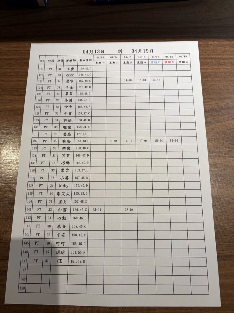 萊恩娛樂｜酒店經紀、舒壓按摩、飯局、伴遊、半套、全套、外送茶、定點茶