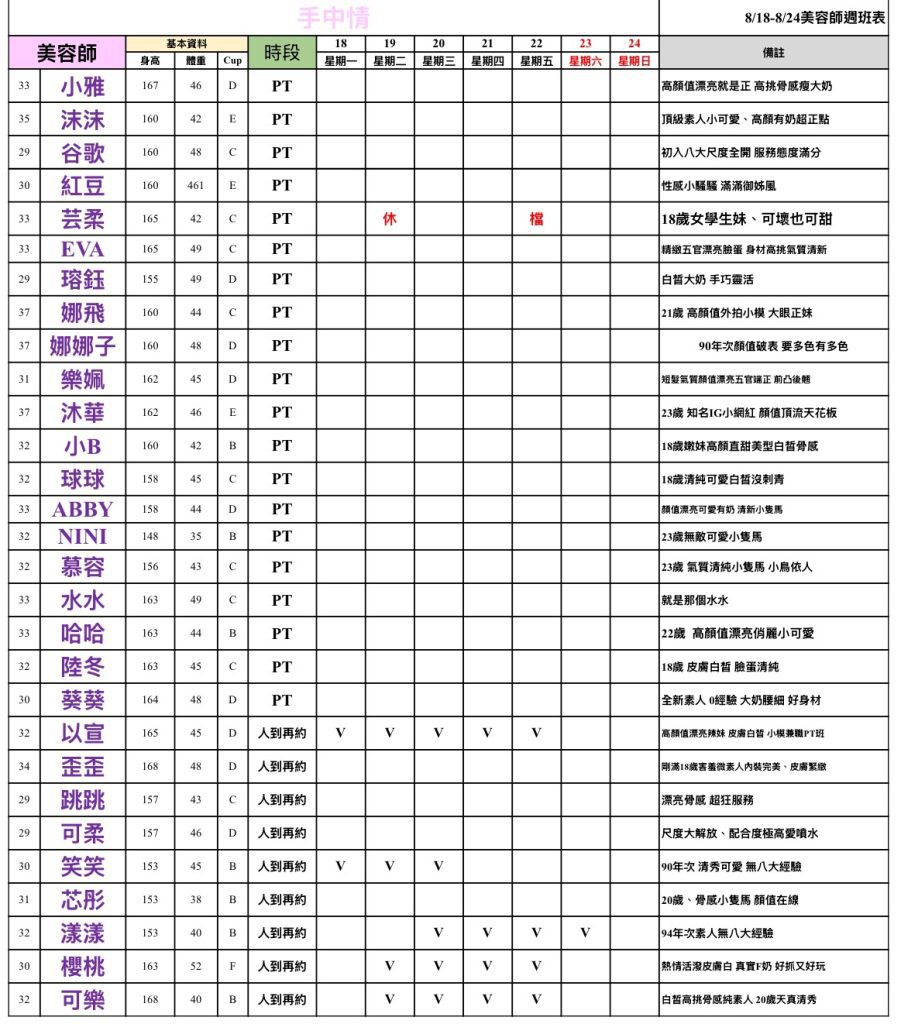 萊恩娛樂｜酒店經紀、舒壓按摩、飯局、伴遊、半套、全套、外送茶、定點茶