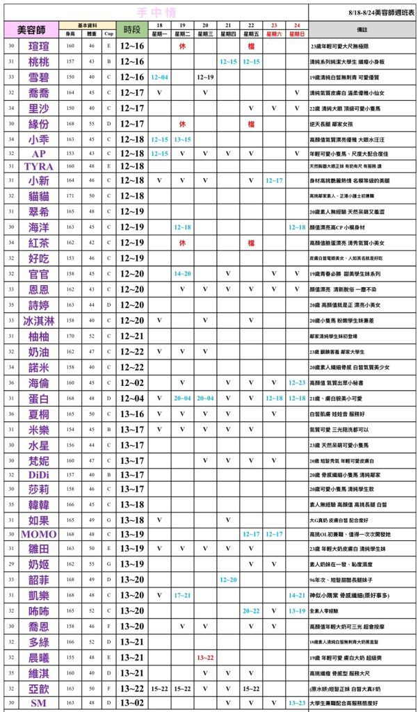 萊恩娛樂｜酒店經紀、舒壓按摩、飯局、伴遊、半套、全套、外送茶、定點茶