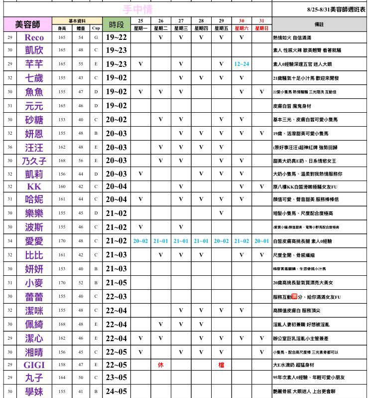 萊恩娛樂｜酒店經紀、舒壓按摩、飯局、伴遊、半套、全套、外送茶、定點茶