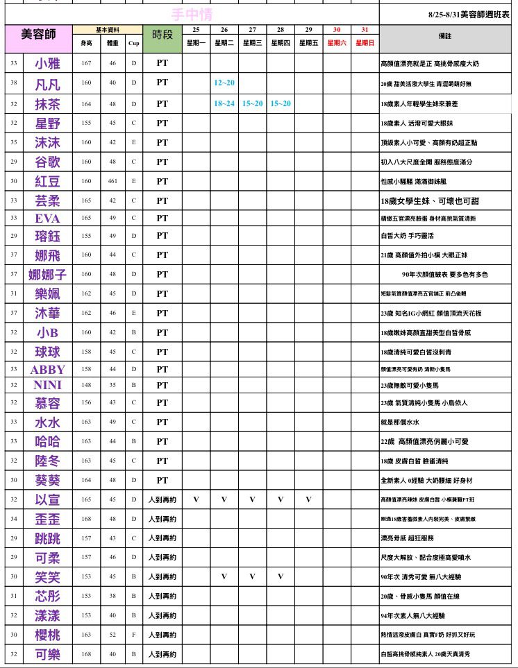 萊恩娛樂｜酒店經紀、舒壓按摩、飯局、伴遊、半套、全套、外送茶、定點茶