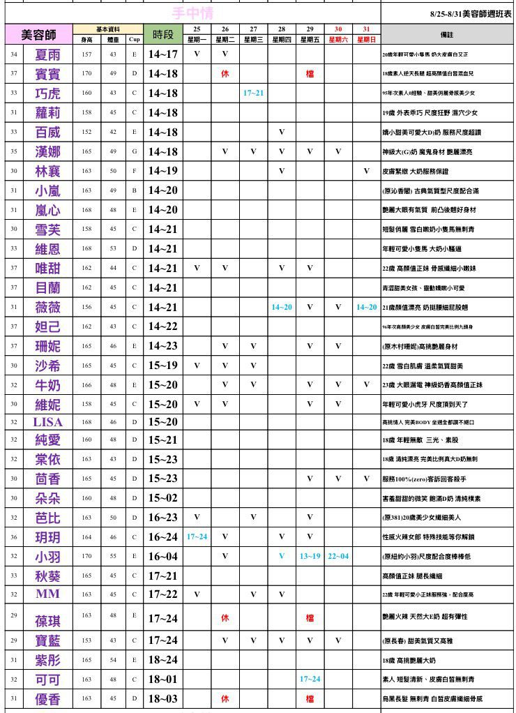 萊恩娛樂｜酒店經紀、舒壓按摩、飯局、伴遊、半套、全套、外送茶、定點茶