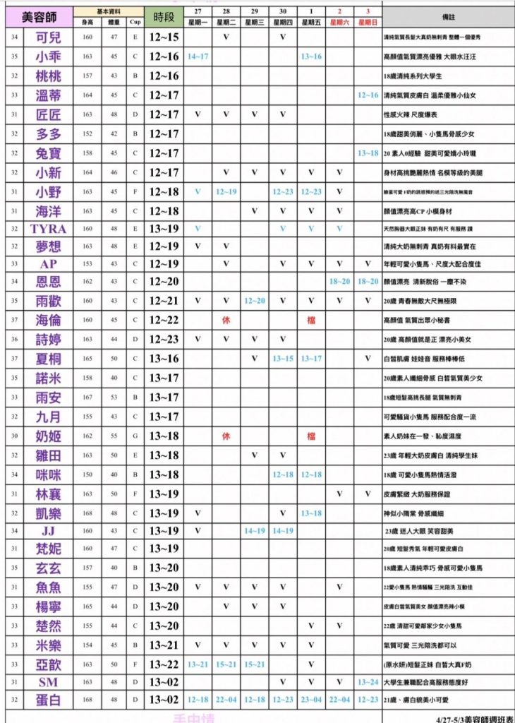 萊恩娛樂｜酒店經紀、舒壓按摩、飯局、伴遊、半套、全套、外送茶、定點茶