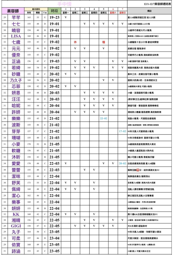 萊恩娛樂｜酒店經紀、舒壓按摩、飯局、伴遊、半套、全套、外送茶、定點茶