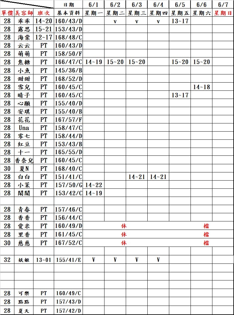萊恩娛樂｜酒店經紀、舒壓按摩、飯局、伴遊、半套、全套、外送茶、定點茶