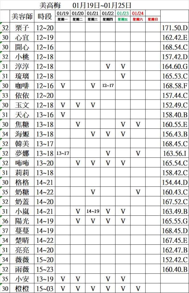萊恩娛樂｜酒店經紀、舒壓按摩、飯局、伴遊、半套、全套、外送茶、定點茶